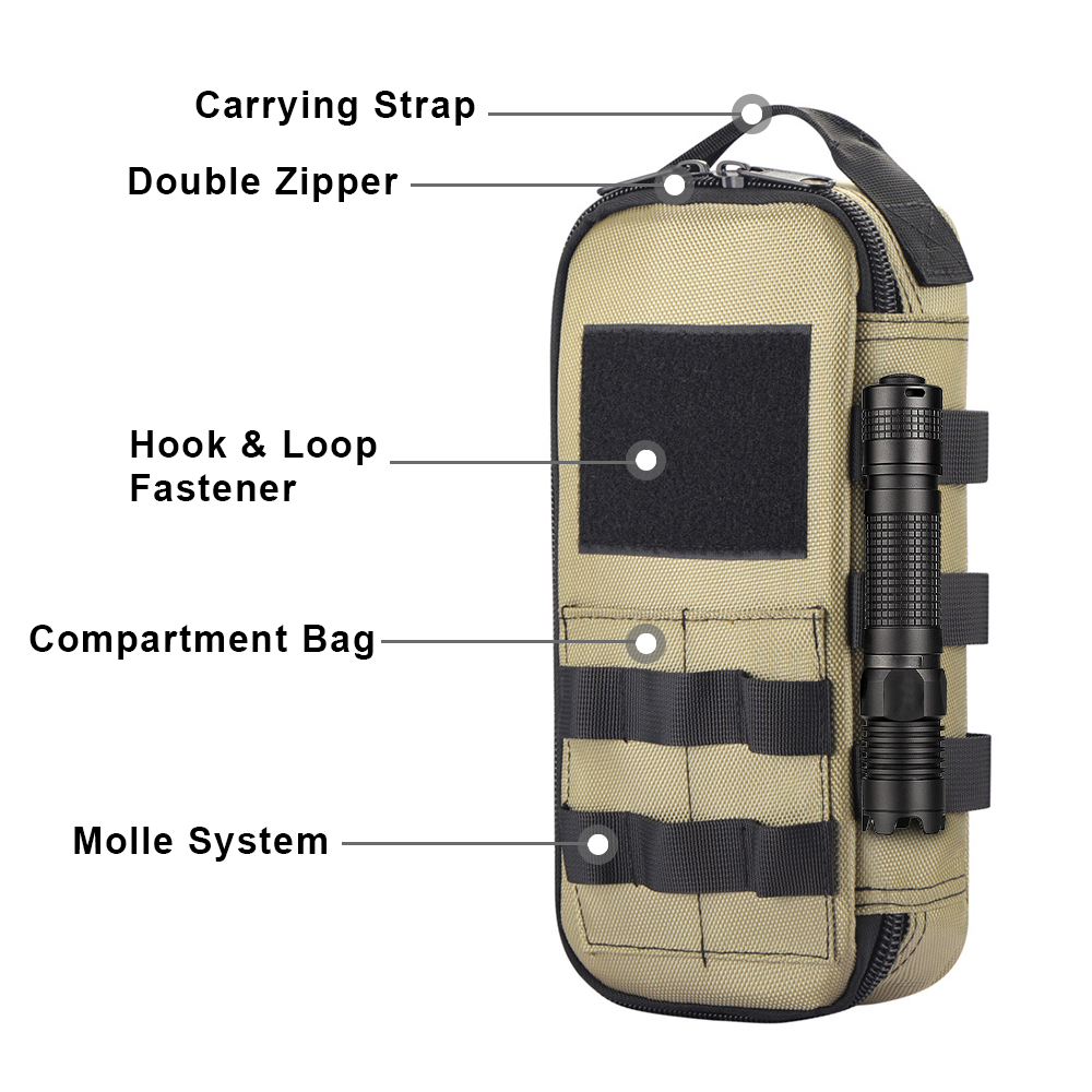 Custodia tattica multiuso EDC  - Edc Carry Pocket recensione e prezzo